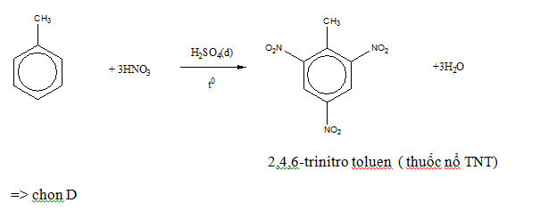 Benzen + HNO3 tỉ lệ 1:3 Gallery 1