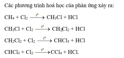 Metan tác dụng với Clo khi có ánh sáng Gallery 1