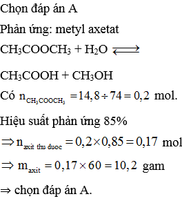 Thủy phân metyl axetat Gallery 1
