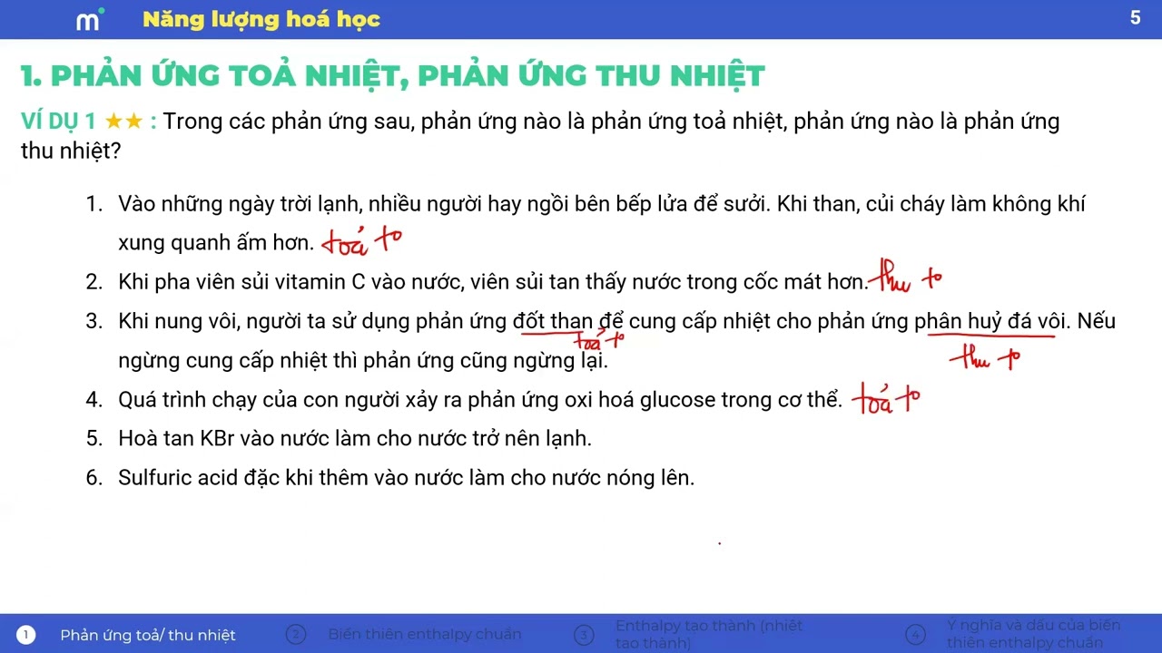 Phản ứng tỏa nhiệt ví dụ Gallery 1