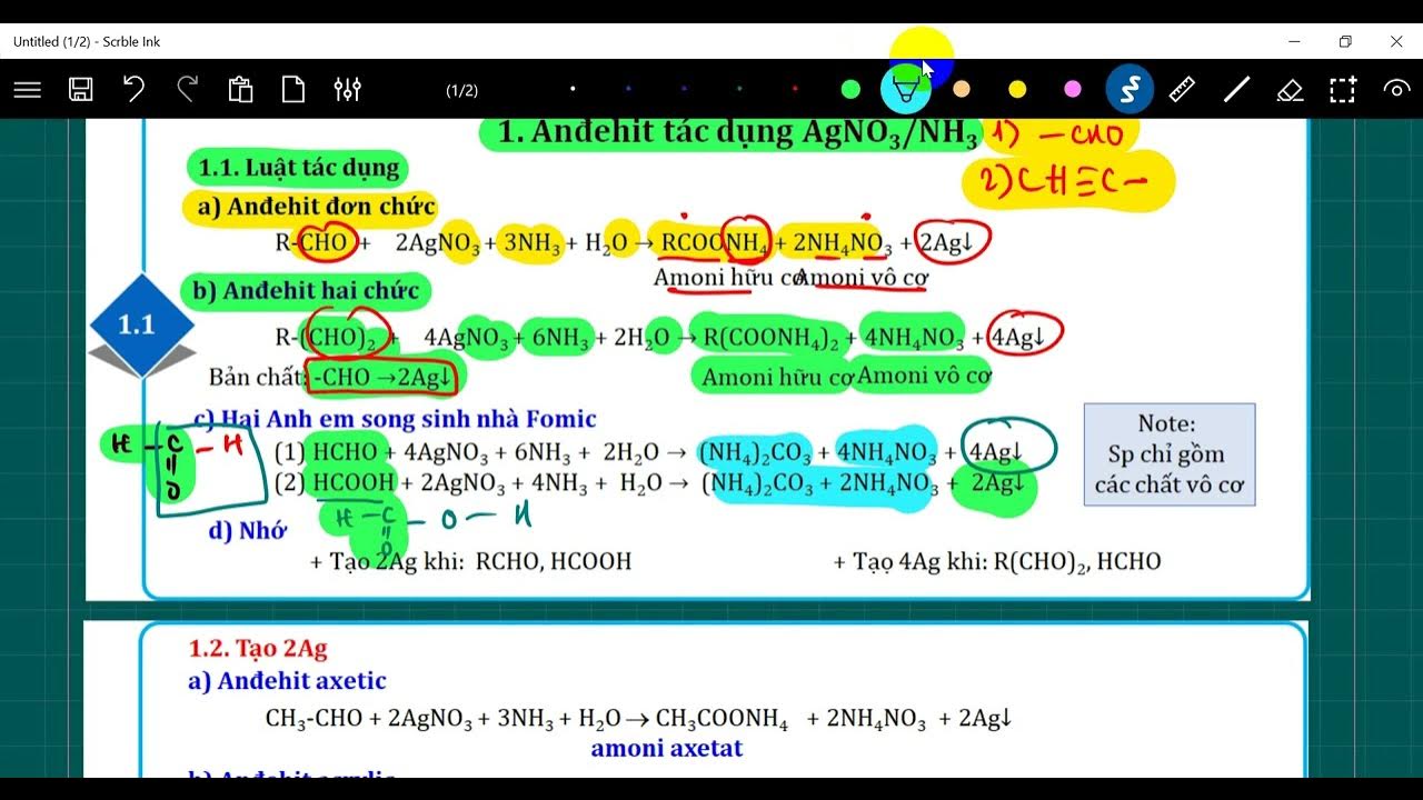 Andehit Axetic Tác Dụng Với AgNO3/NH3 Gallery 1