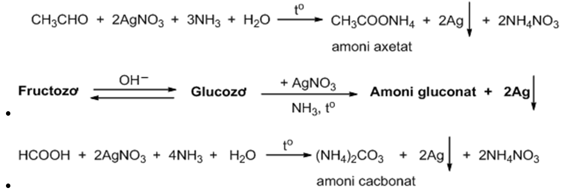 Phản ứng CH3CHO + AgNO3 trong NH3 Gallery 1