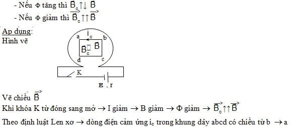 Phát biểu định luật Len-xơ Gallery 2