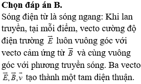 Phát biểu sai về sóng điện từ: Thực hư những hiểu lầm phổ biến