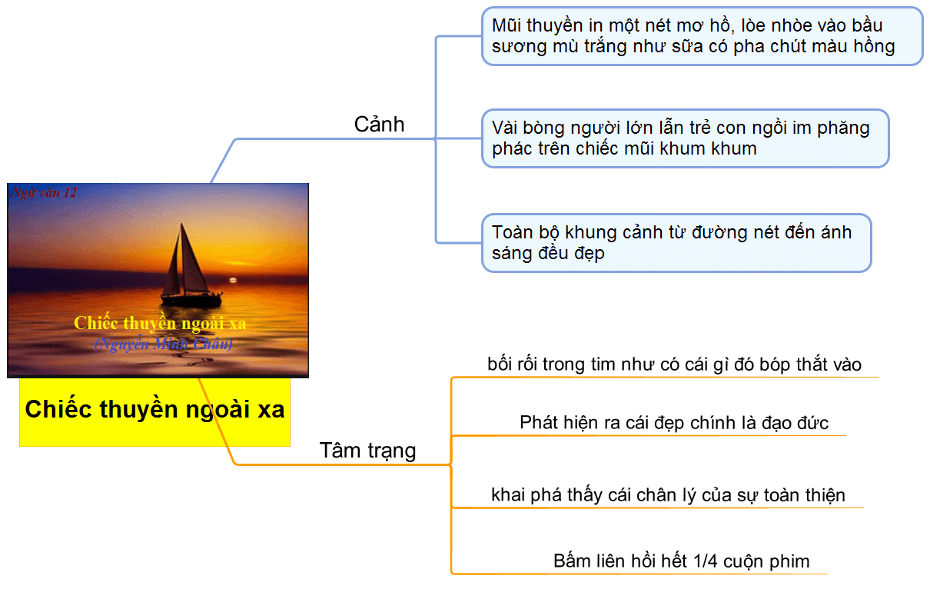 Ý nghĩa 2 phát hiện của nghệ sĩ Phùng Gallery 2