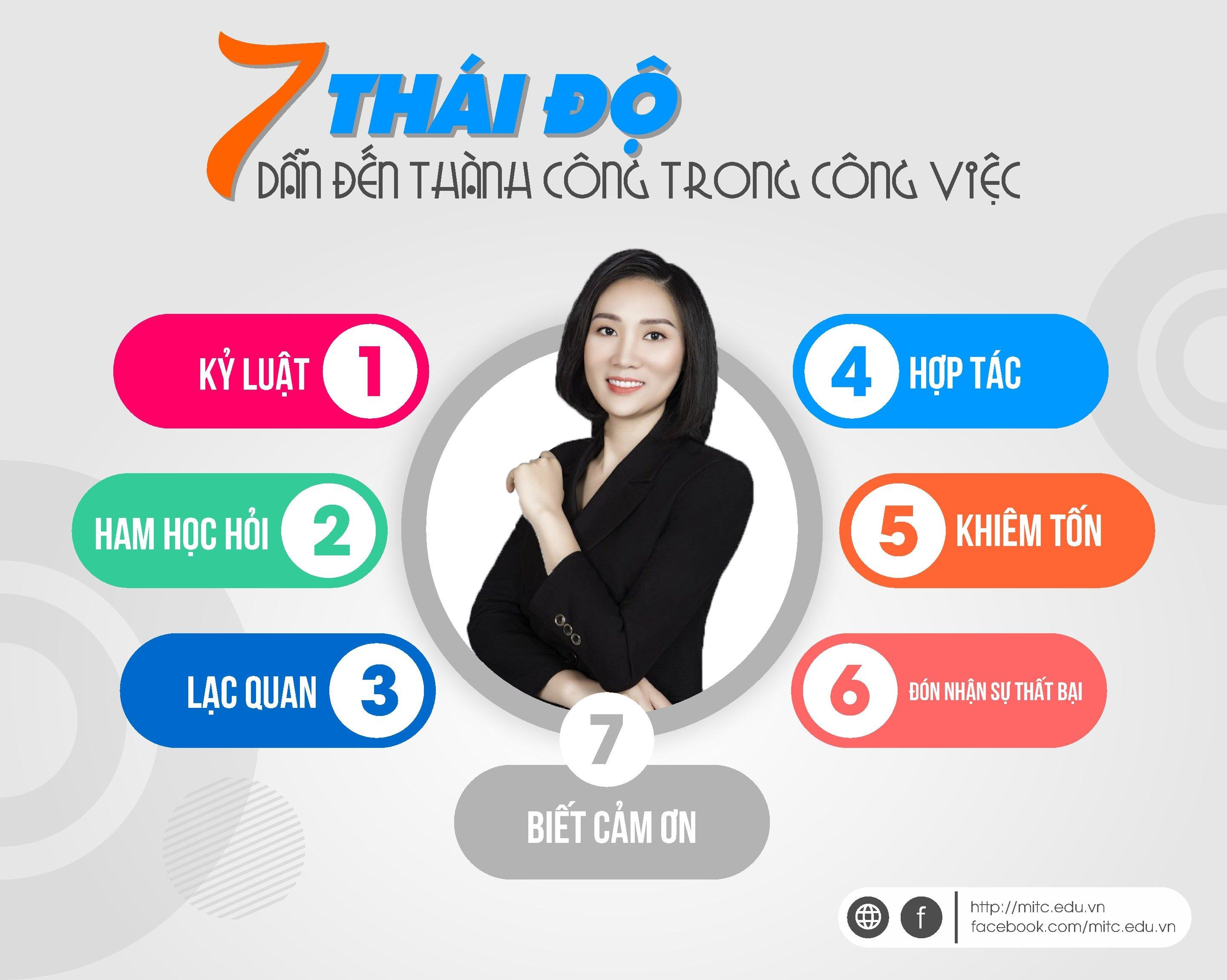 Thay Đổi Bản Thân Để Thành Công Gallery 2