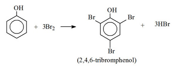 Phản ứng của Phenol với Dung dịch Brom