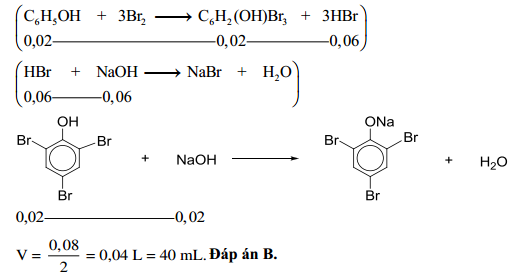Phenol tác dụng với dung dịch brom Gallery 2