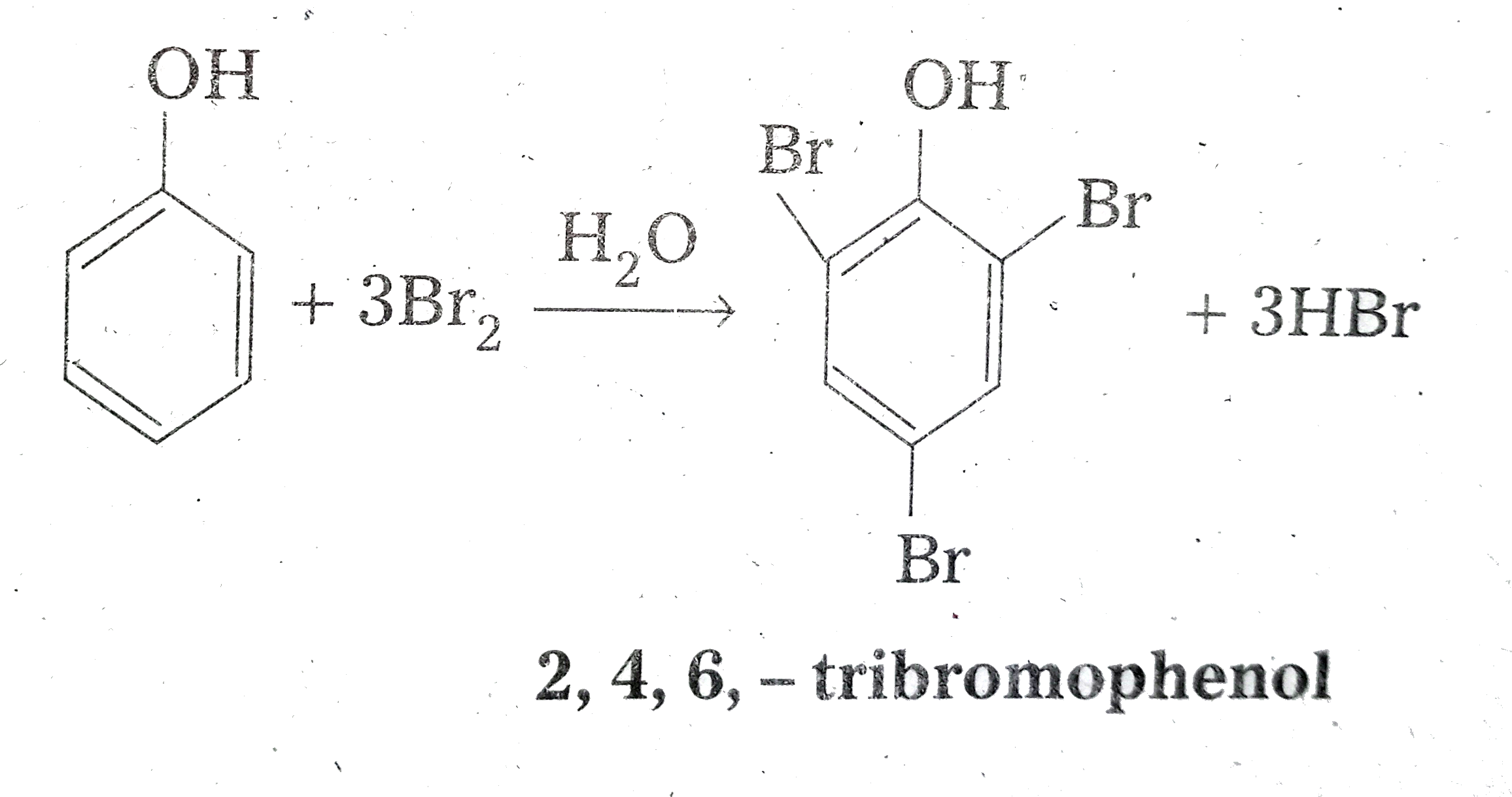 Phản ứng chuyển Phenol thành 2,4,6-tribromophenol