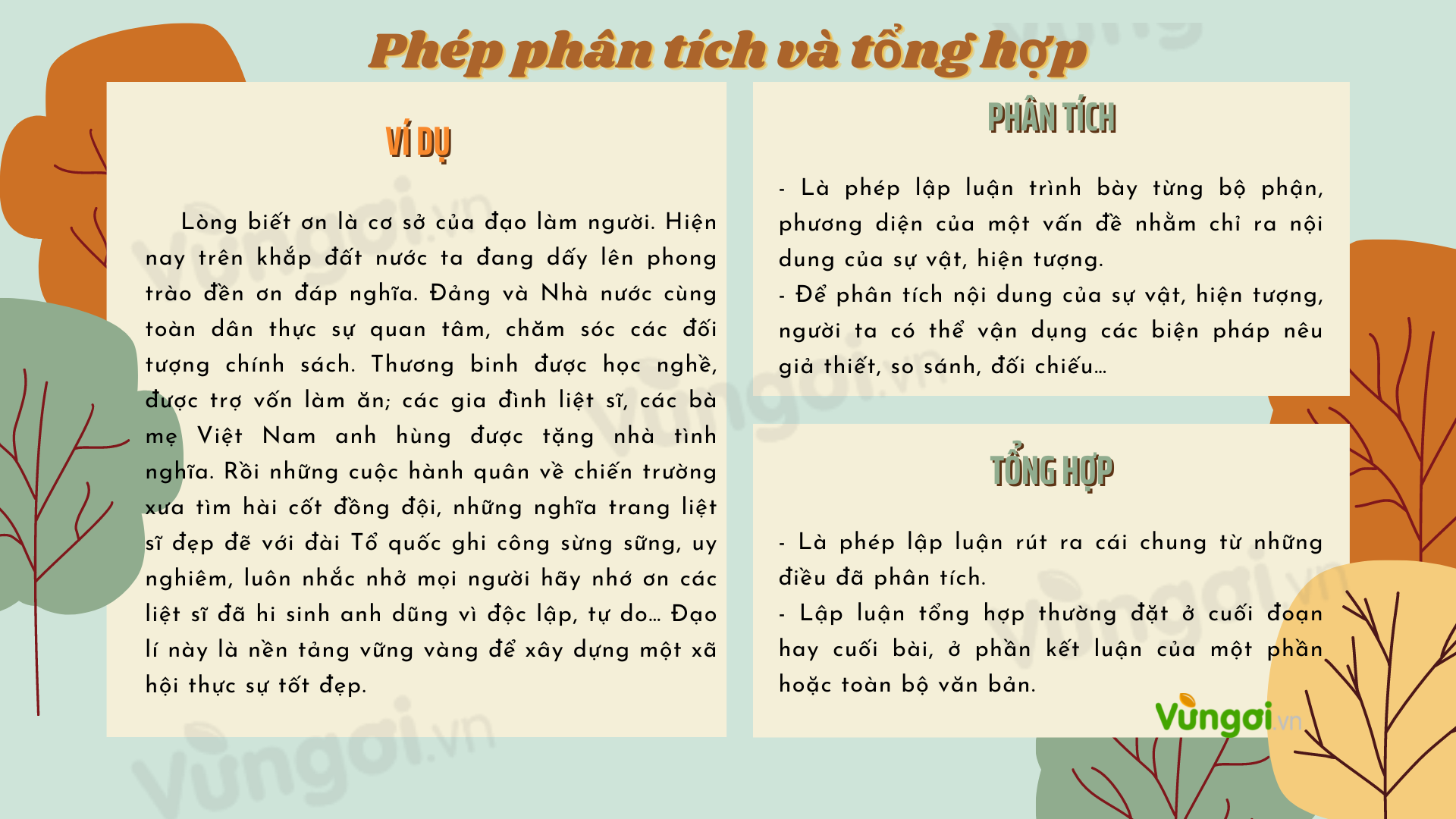 Phân tích và tổng hợp: Phương pháp hiệu quả để hiểu và giải quyết vấn đề
