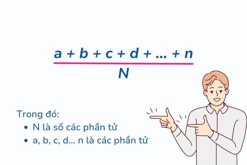 Phép tính trung bình cộng