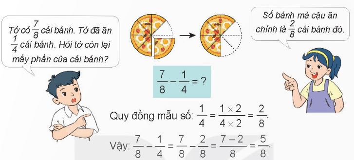 Phép Trừ Hai Phân Số