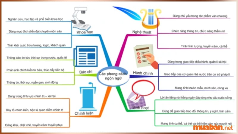 Tầm quan trọng của việc bảo vệ môi trường trong thời đại hiện nay
