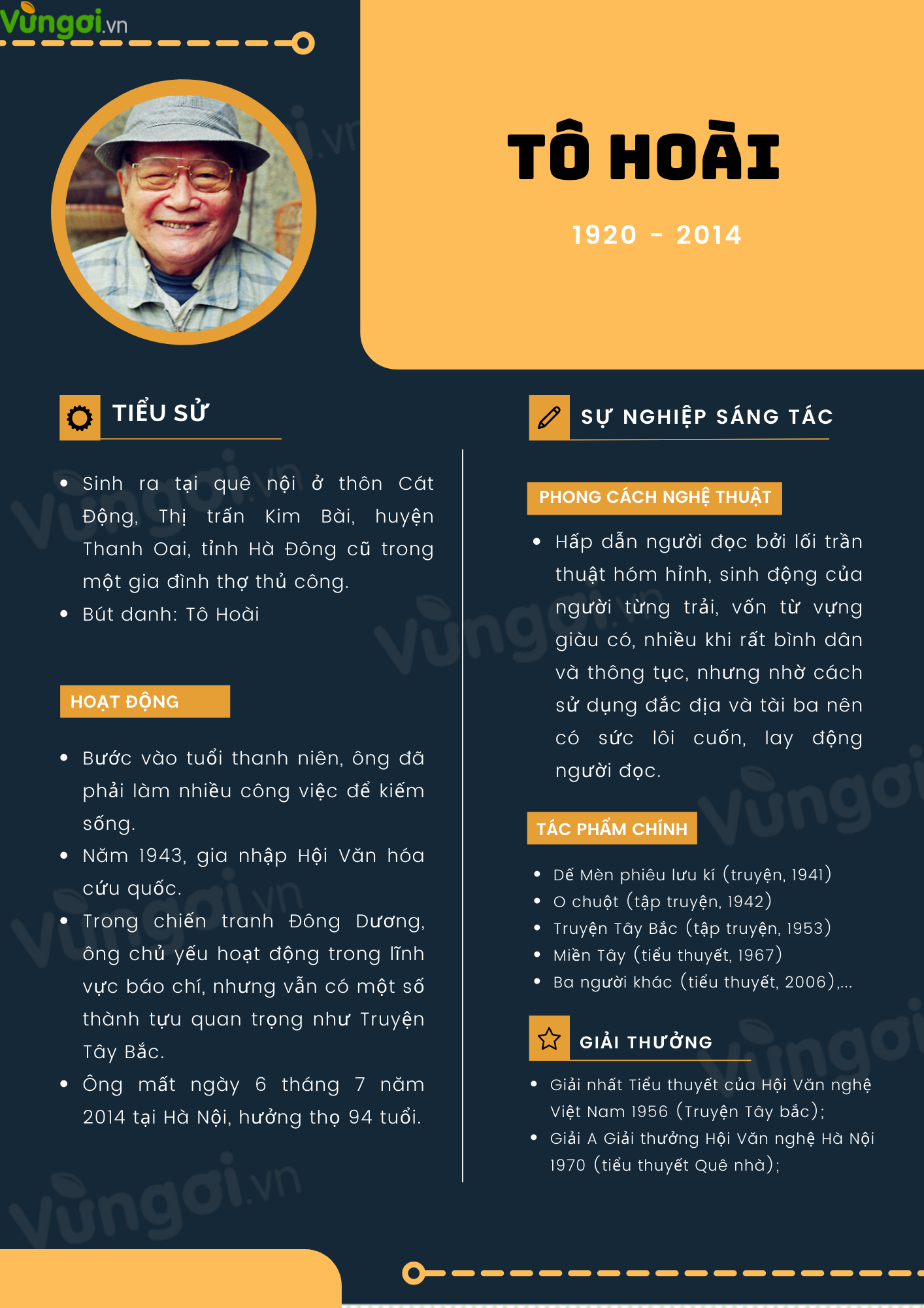 Phong cách sáng tác của Tô Hoài