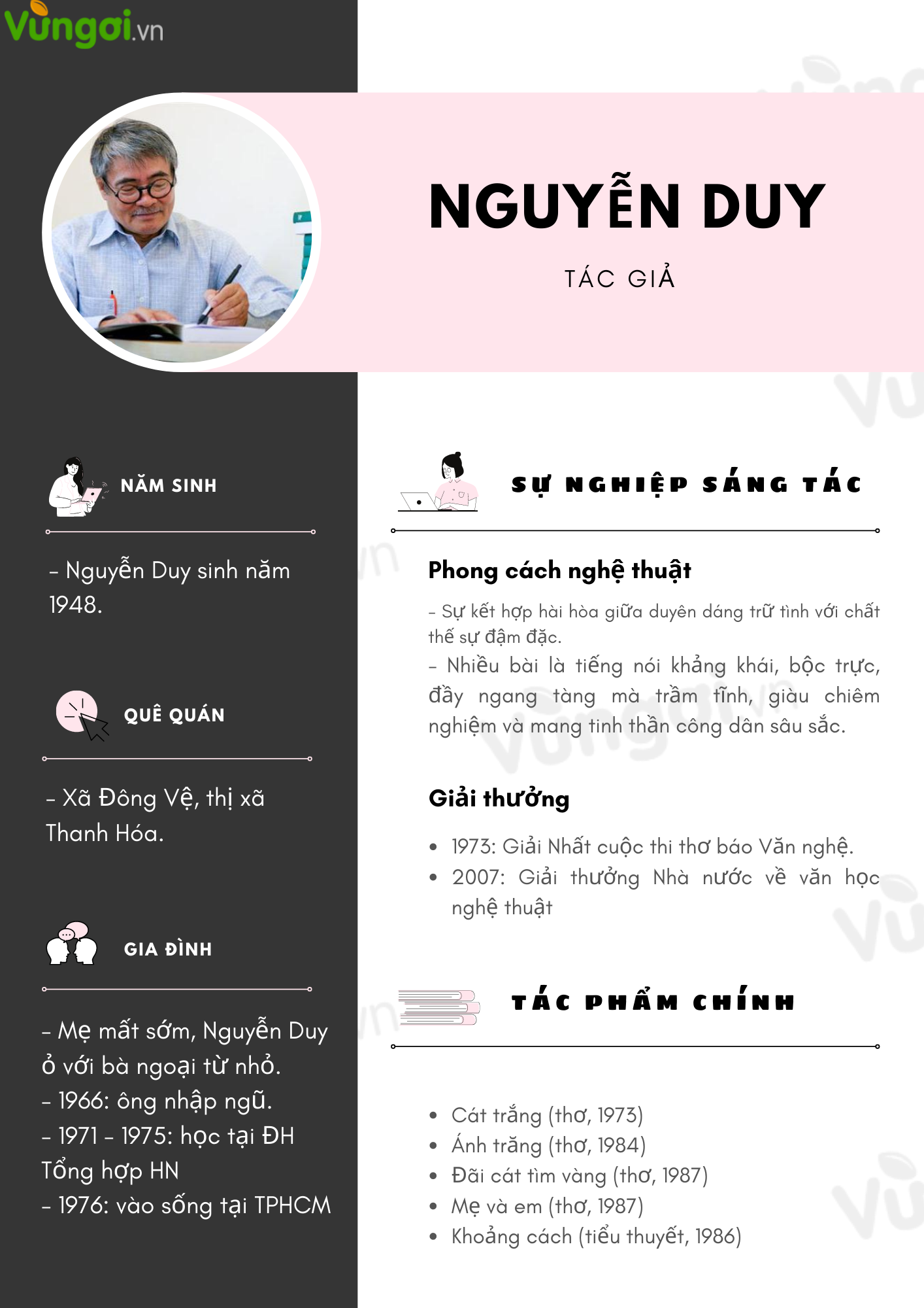Phong Cách Thơ Nguyễn Duy Gallery 2