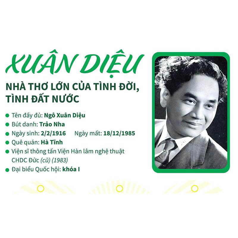 Thơ Xuân Diệu: Sức sống mãnh liệt và vẻ đẹp lãng mạn của hồn thơ hiện đại Gallery 1