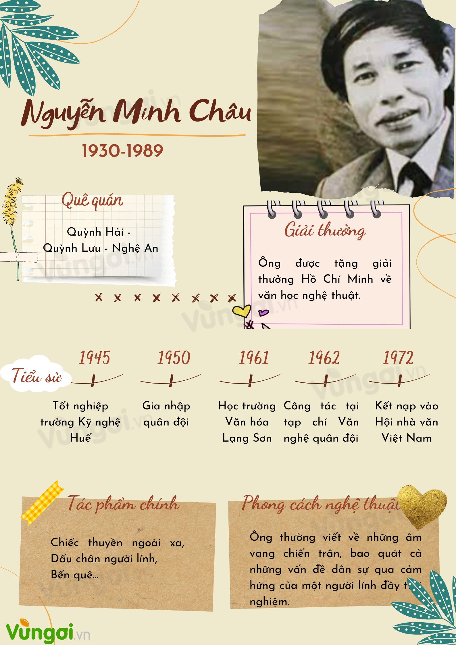 Minh Châu Tiểu Thuyết Gallery 2