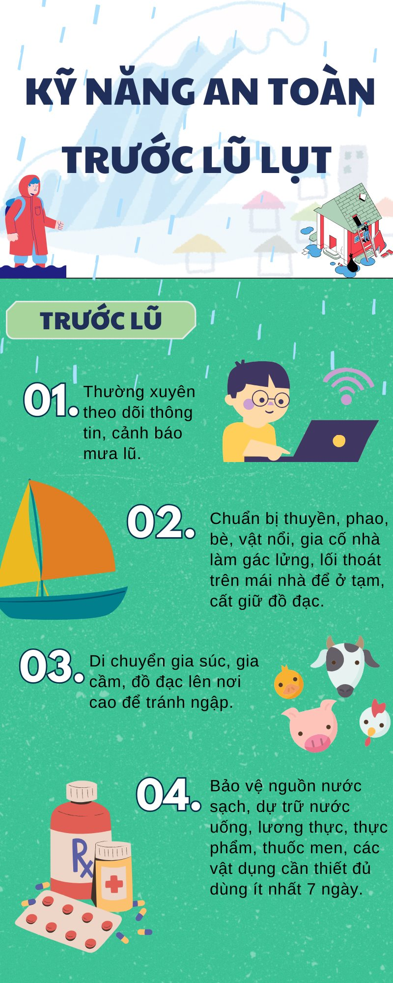 Phòng Chống Lũ Lụt Hiệu Quả: Biện Pháp Và Giải Pháp