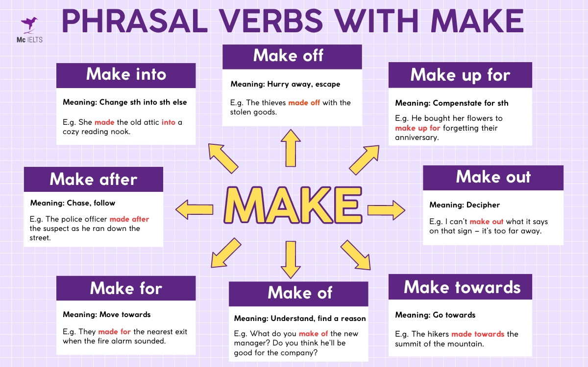Phrasal Verb Make Up Là Gì? Gallery 2