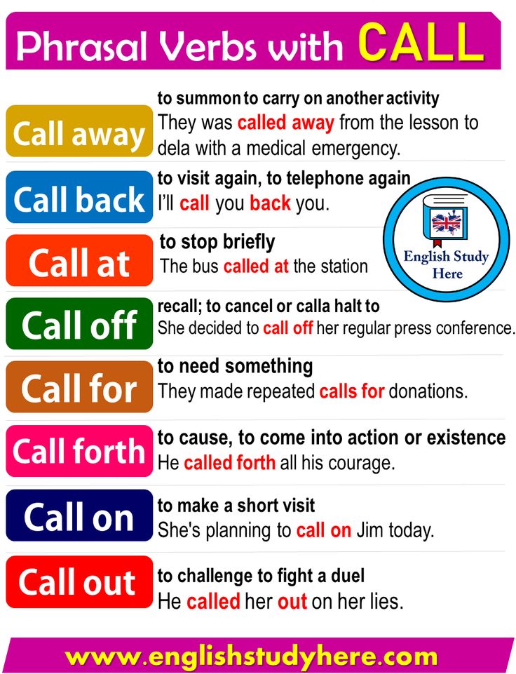 Phrasal Verb of Call On: Nghĩa, Ví dụ và Cách Sử Dụng