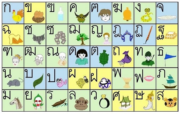 Phụ Âm Cao Tiếng Thái