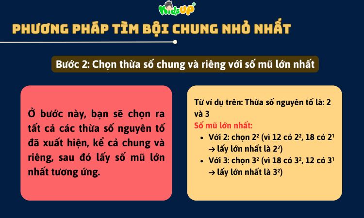 Cách tìm bội chung nhỏ nhất của 2 số Gallery 2