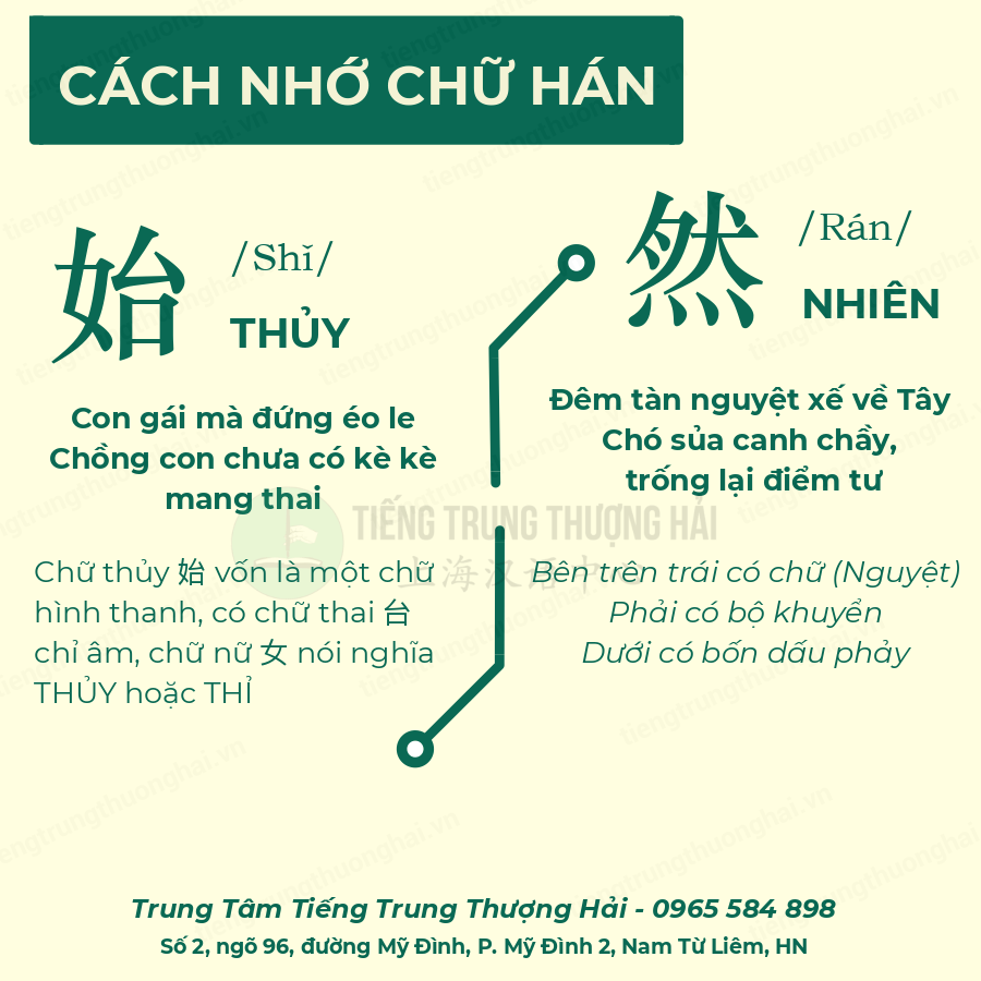 Cách Nhớ Chữ Hán Hiệu Quả Gallery 1