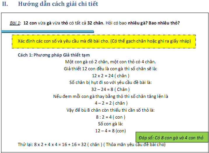 Giải Toán Giả Thiết Tạm: Phương Pháp và Ví Dụ Minh Họa Gallery 1