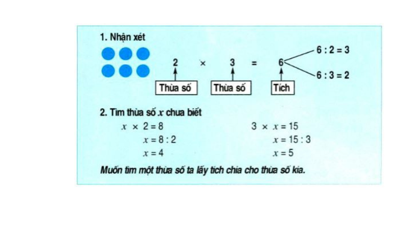Tìm x lớp 2 cộng trừ Gallery 1