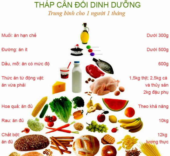Tôi Sẽ Gầy Gallery 1