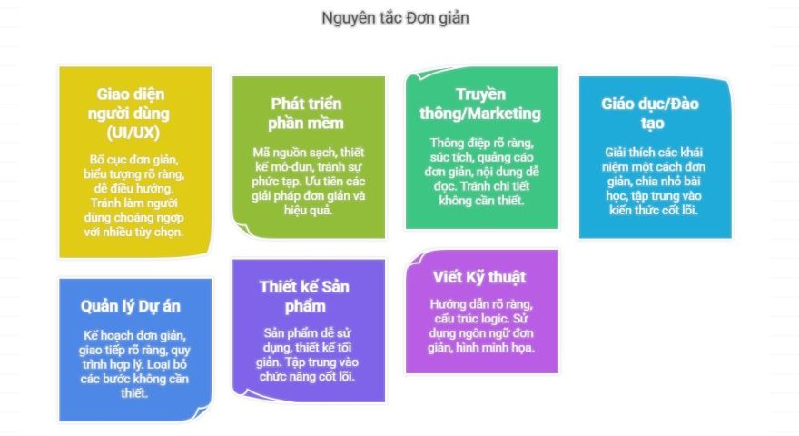 Giục Bỏ Là Gì? Hướng Dẫn Cách Giục Bỏ Hiệu Quả Gallery 2