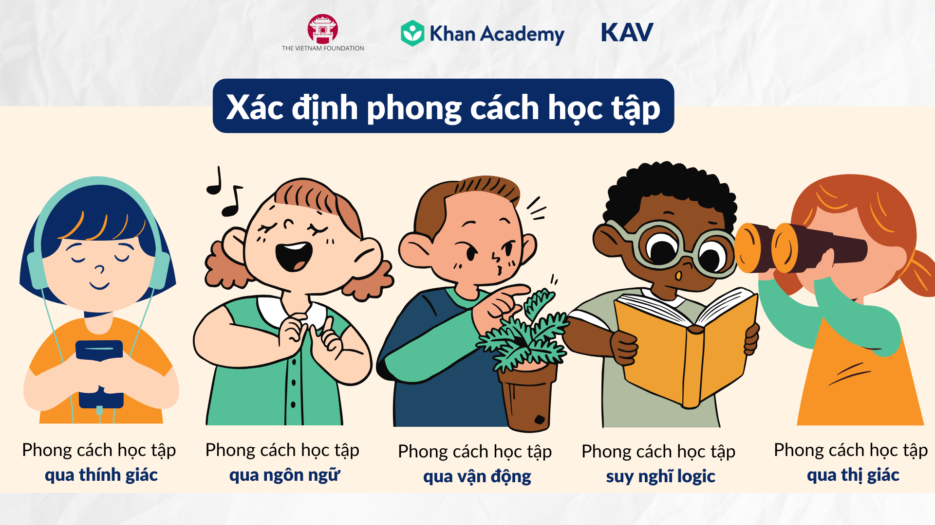 Cách Học Thuộc Công Thức Toán Nhanh Gallery 2