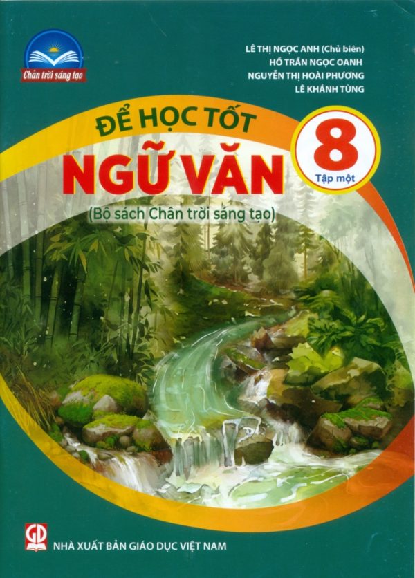Ngữ Văn 8 Tập 1 Chân Trời Sáng Tạo: Tổng hợp kiến thức và bài tập Gallery 2