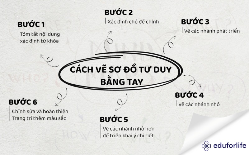Văn Học Trẻ Lớp 12: Khám Phá Thế Giới Văn Học Tuổi Trưởng Thành Gallery 2