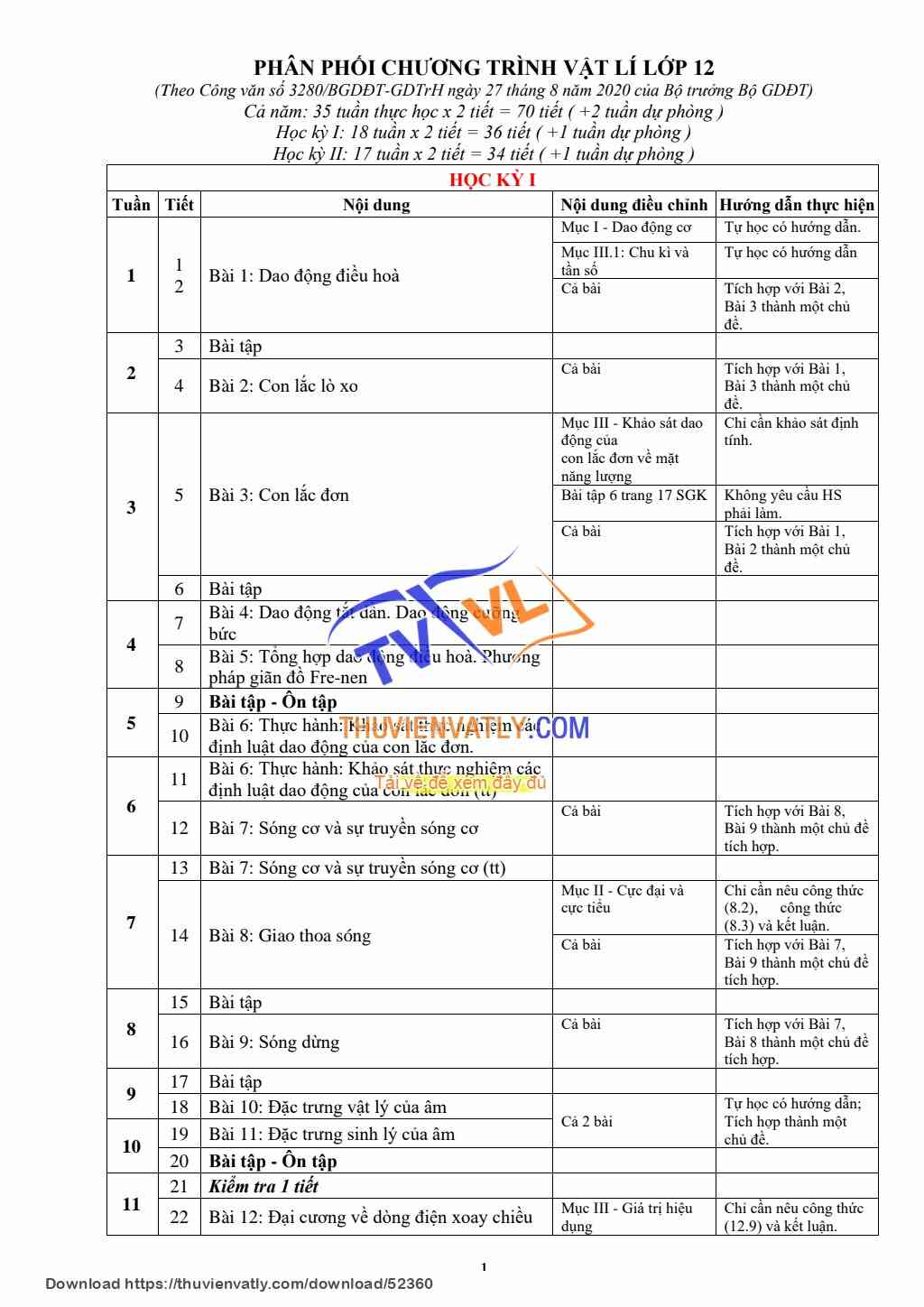 Phân phối chương trình Địa lý lớp 12 chi tiết nhất Gallery 2