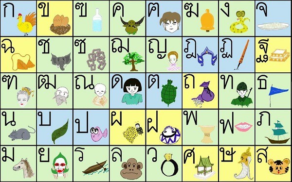 Tài Liệu Học Tiếng Thái: Hướng Dẫn Chọn Lựa và Phương Pháp Học Hiệu Quả Gallery 2