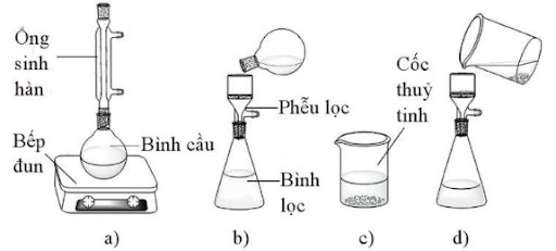 Phương pháp kết tinh dùng để tách biệt các chất
