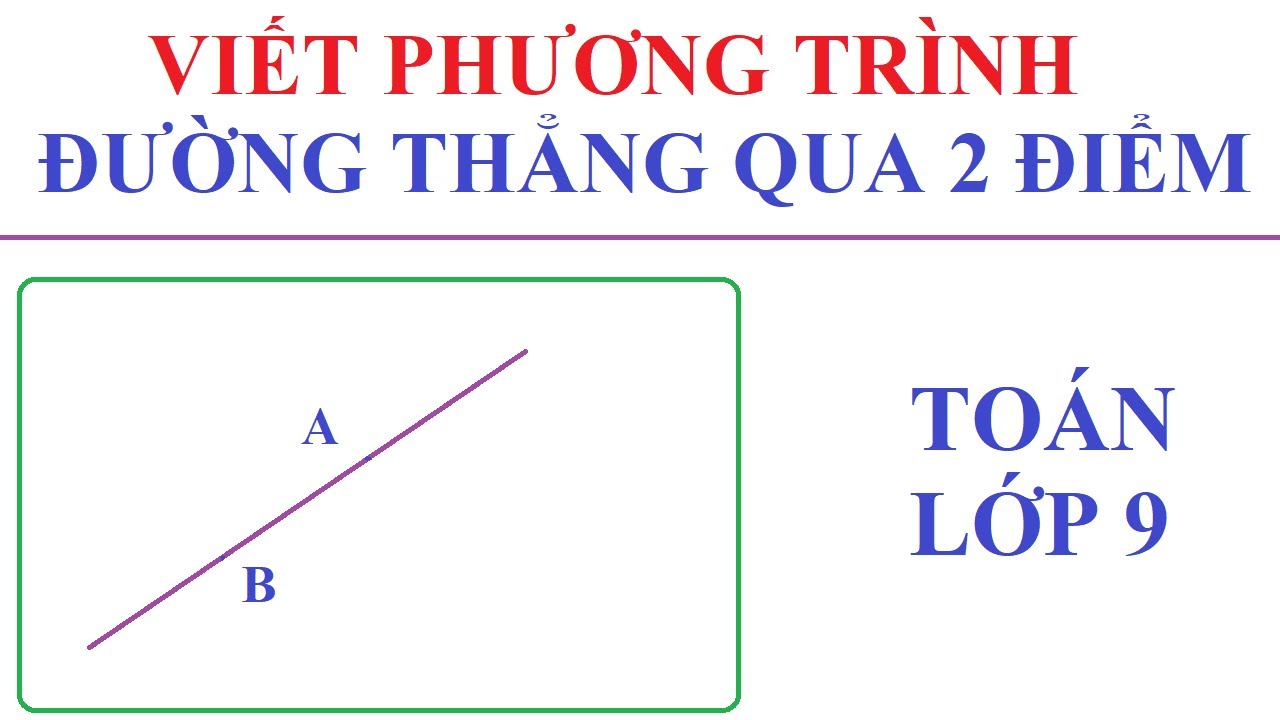 Lập Phương Trình Đường Thẳng Đi Qua 2 Điểm Gallery 1