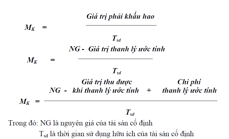 Cách Tính Hao Mòn Lũy Kế Gallery 1