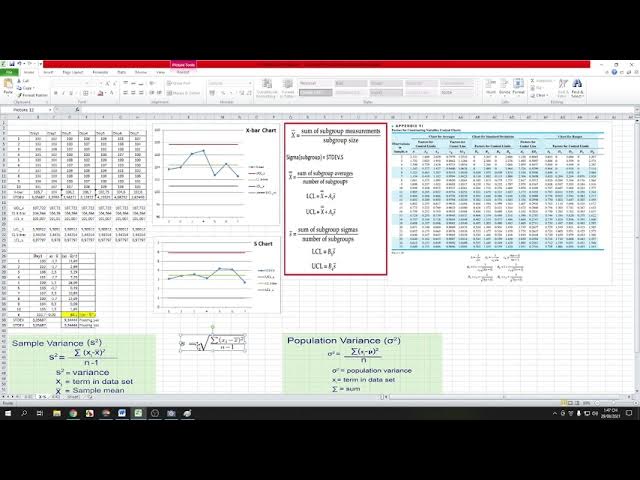 Cách Tính Phương Sai Trong Excel Gallery 1