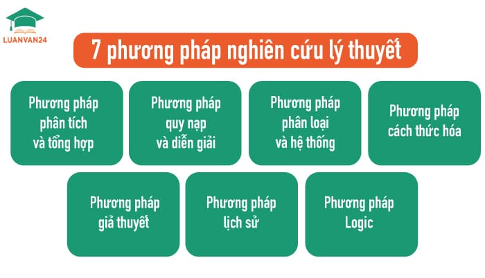Phương Thức Là Gì? Gallery 2