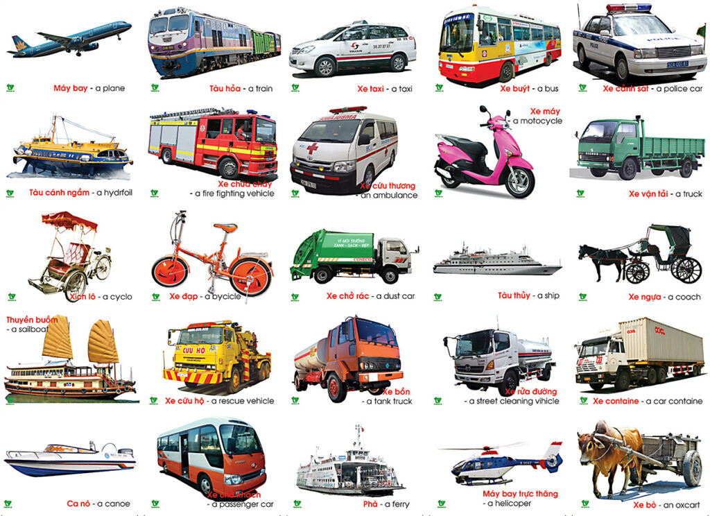 Phương Tiện Giao Thông: Tổng Quan Về Các Loại Và Ứng Dụng