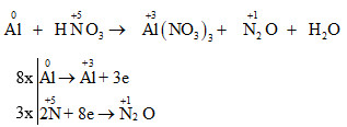 Phương trình Al + HNO3