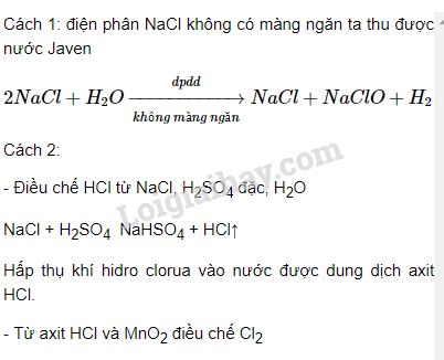 Phương trình nước Javen