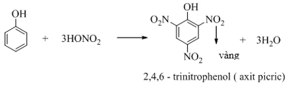 C6H5OH + NaOH: Phản ứng giữa Phenol và Natri Hydroxit Gallery 1