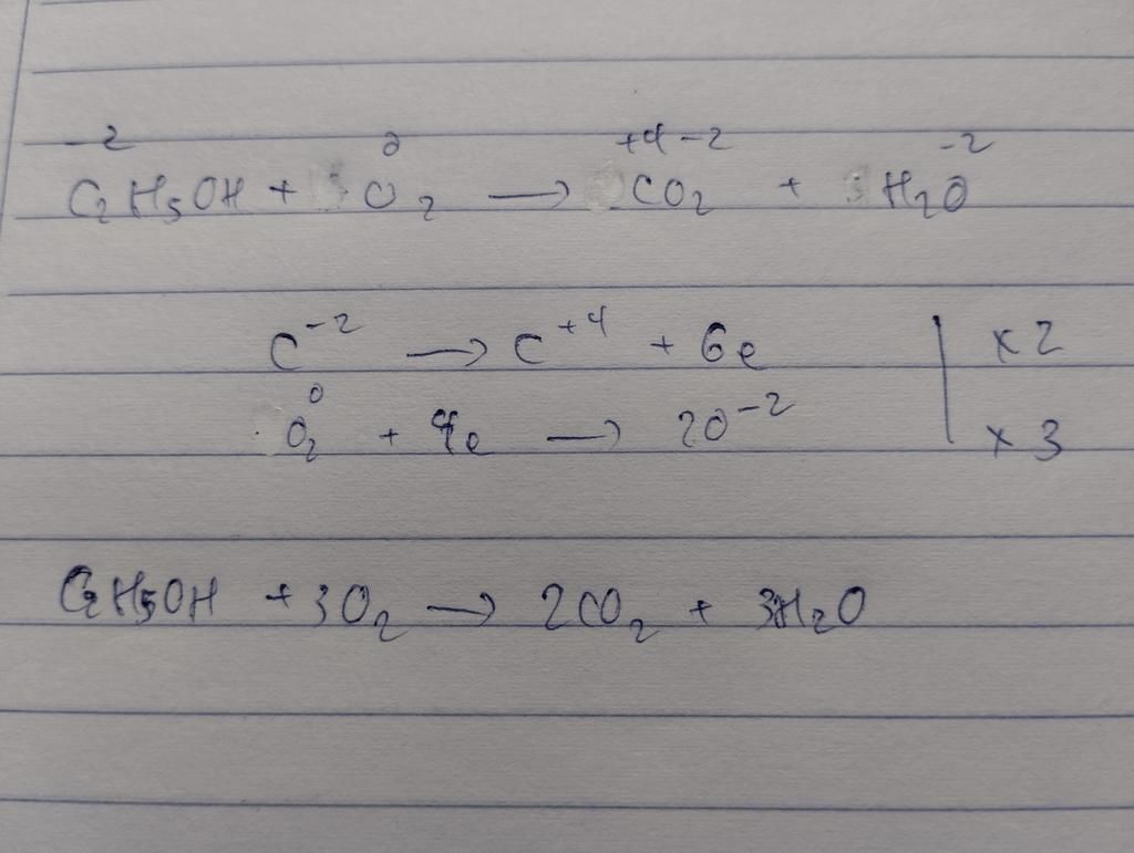 Phản ứng cháy của Ethanol (C2H5OH) Gallery 1