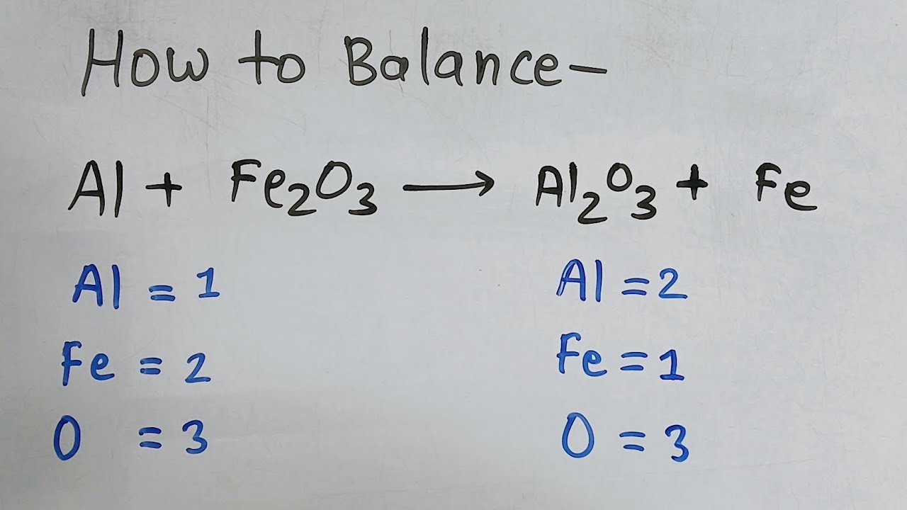 Phản ứng Fe2O3 + Al Gallery 1
