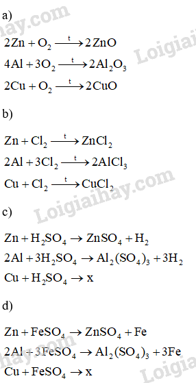 Phản ứng giữa Kali (Potassium) và Axit Clohydric (Hydrochloric Acid) Gallery 1