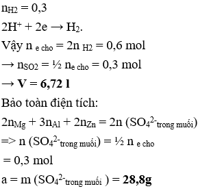 Phản ứng Cri3 + KOH + Cl2: Cơ chế và Sản phẩm Gallery 2