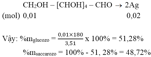 Phương trình phản ứng tráng gương của glucozơ
